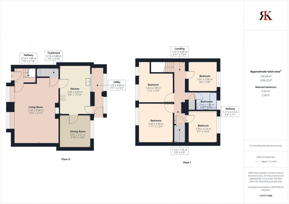 Floorplan for Carreg Yr Onnen, Trefin, SA62 5AG