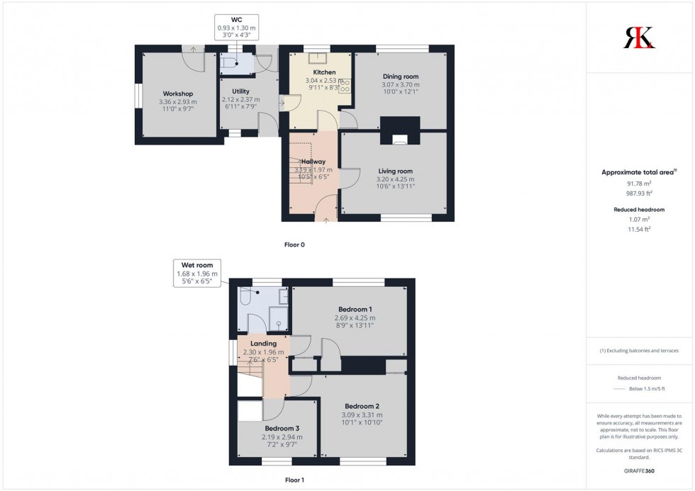 Floorplan for 33 St. Issells Avenue, Haverfordwest