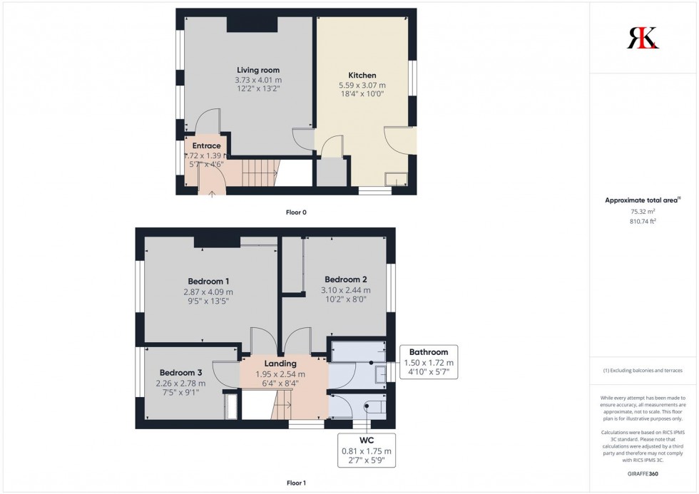 Floorplan for 2 St. Lawrence Avenue, Hakin, Milford Haven